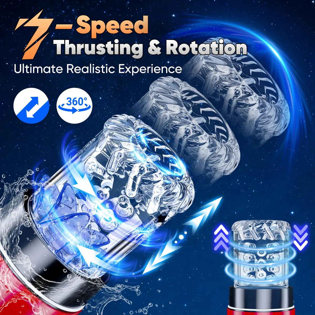 Masturbtore, Sex Toys con Fodera Interna Ricambiabili, Masturvatore per Uomo con 7 Modi di Telescopica & Vibrante & Succhiare, 3D Vagina Toys Masturbtore per Pene