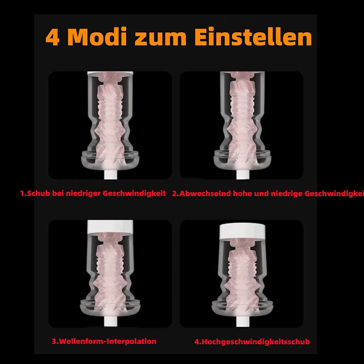 Tazza Da Uomo Con Masturbatore Elettrico Con Funzione Telescopica A 4 Modalità, Masturbatori Automatici Coppa Stimolatore Del Pene Giocattoli Del Sesso Orale Figa Tascabile Per Uomo