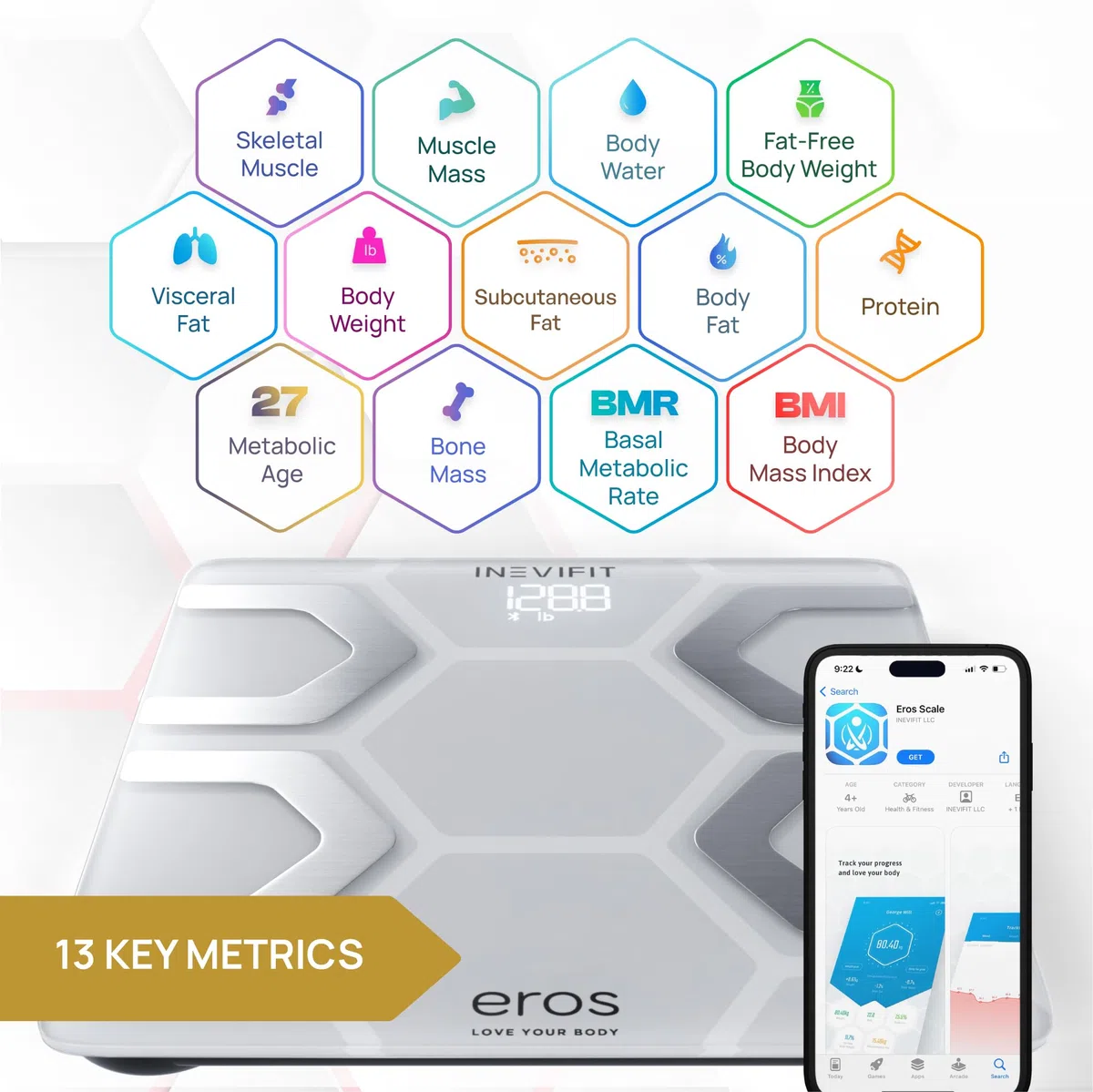 Bilancia pesa-grassi Bluetooth Smart BMI Analizzatore di composizione corporea digitale ad alta precisione per il bagno con APP per smartphone wireless 400 libbre 11,8 x 11,8 pollici (nero) (bianco)