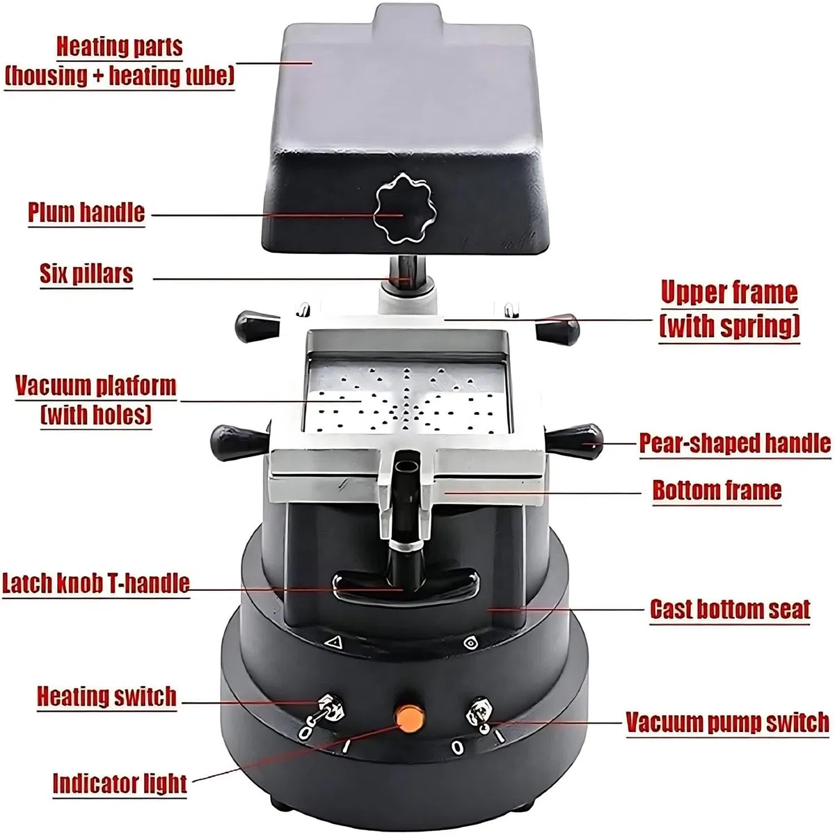 Macchina di formatura sottovuoto dentale da 1200 W, riscaldamento rapido con tecnologia di adsorbimento migliorata Fermo ortodontico Macchina di laminazione dentale Stampaggio sottovuoto Kit dentario